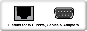 pinout diagrams for WTI devices, caples and adapters