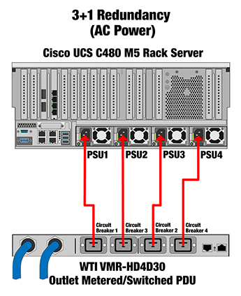 3+1 Redundancy Managed Power for Cisco UCS C480 M5 Rack Server